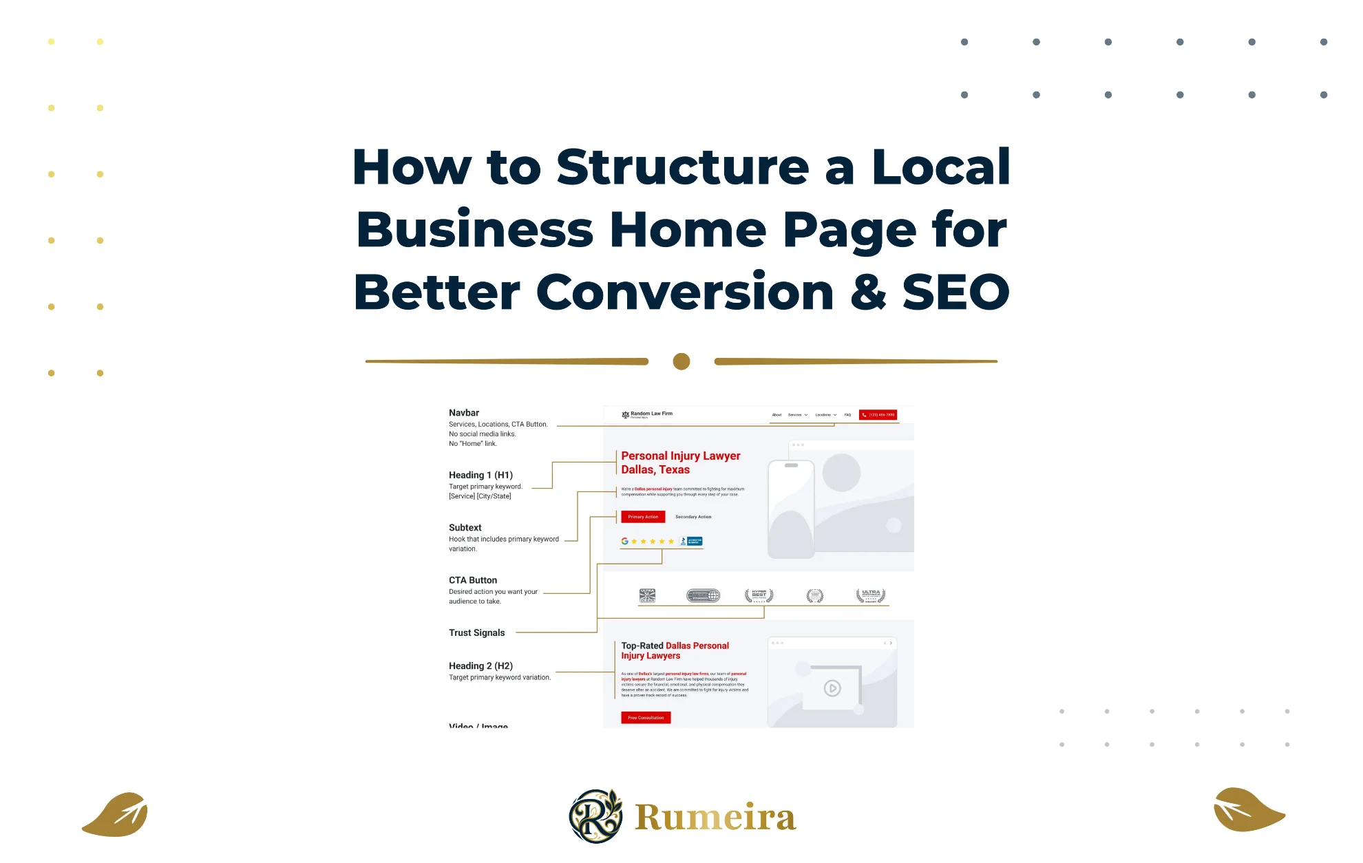 image of tht title How to structure a home page for better conversion and anatomy