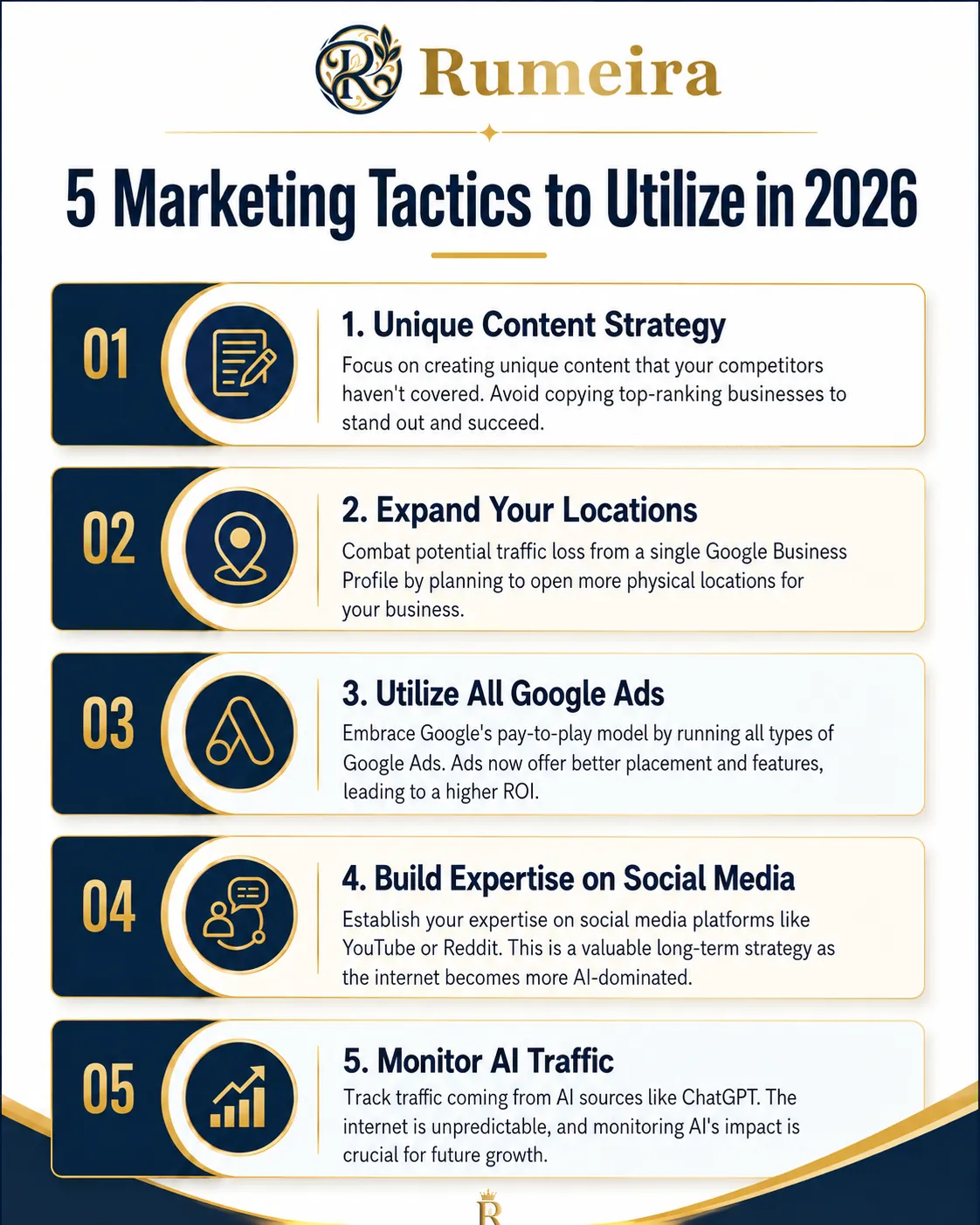 Infographic listing 5 marketing tactics for 2026: unique content, more locations, all Google Ads, social media expertise, and AI traffic monitoring