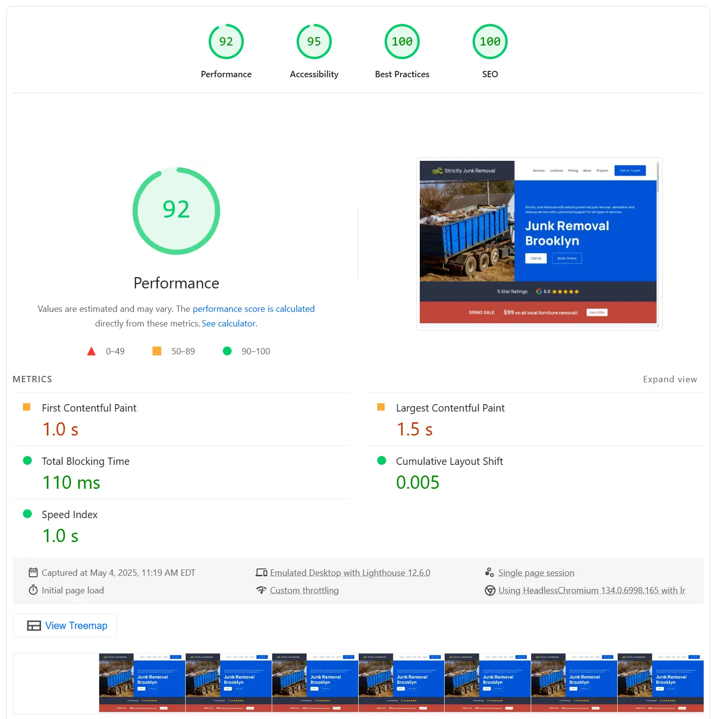 green stats across the board for page loading speed