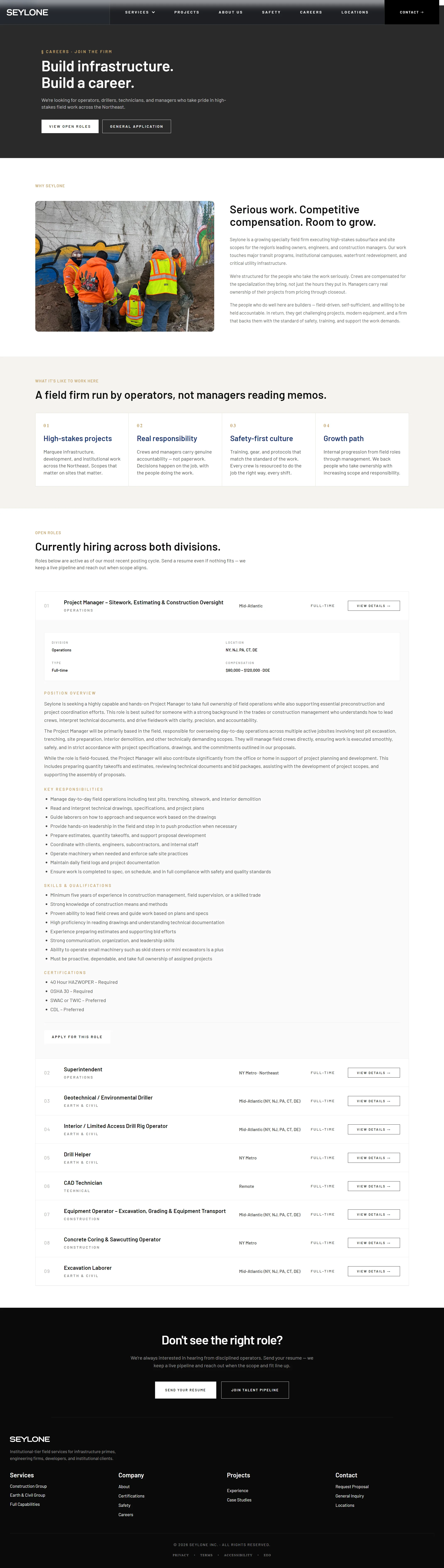 Seylone, Careers page