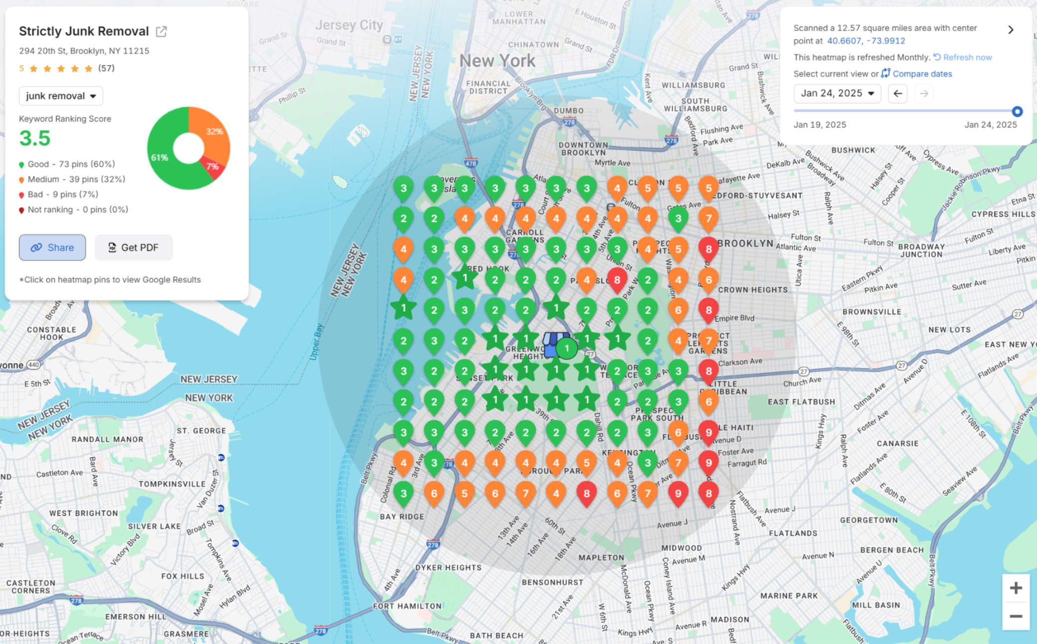 Local pack ranking heatmap for Strictly Junk Removal across Brooklyn NY