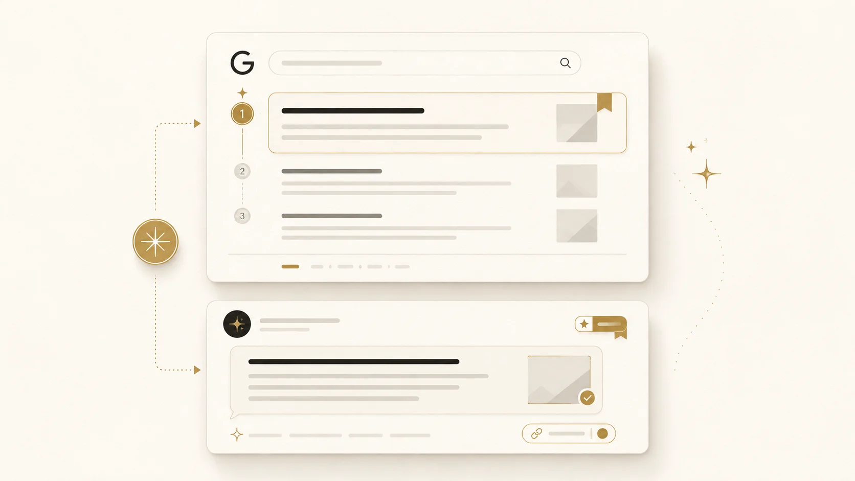 serp + ai answer